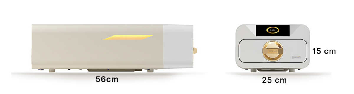 Product 1